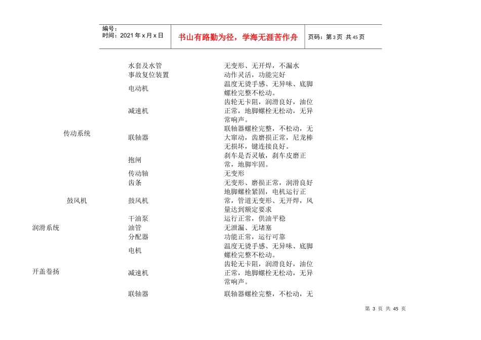 机修各岗位交接班细则_第3页