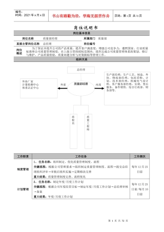 某公司各个岗位岗位要求概述