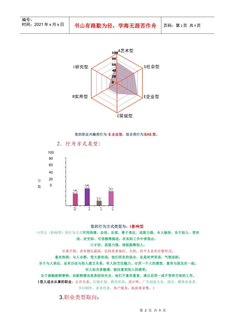 旅游管理专业职业生涯规划书_第2页