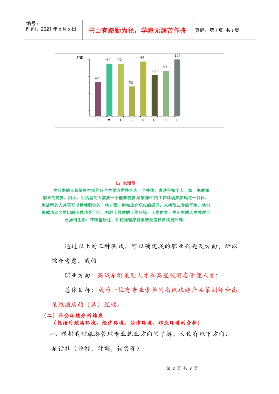 旅游管理专业职业生涯规划书_第3页