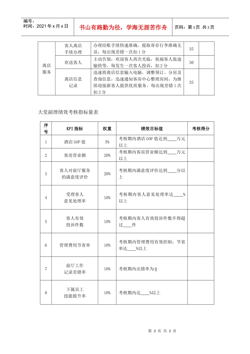 酒店员工绩效考核表_第3页