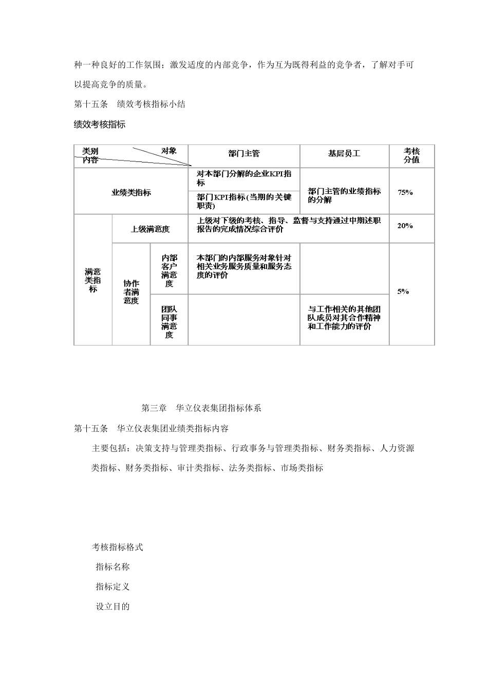 某仪表集团绩效考核制度_第3页