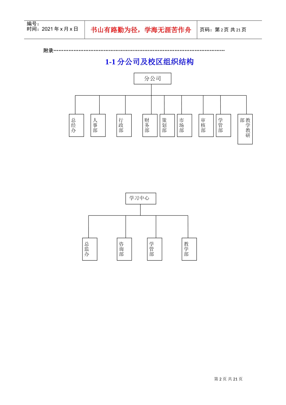 新教师入职培训课件_第2页