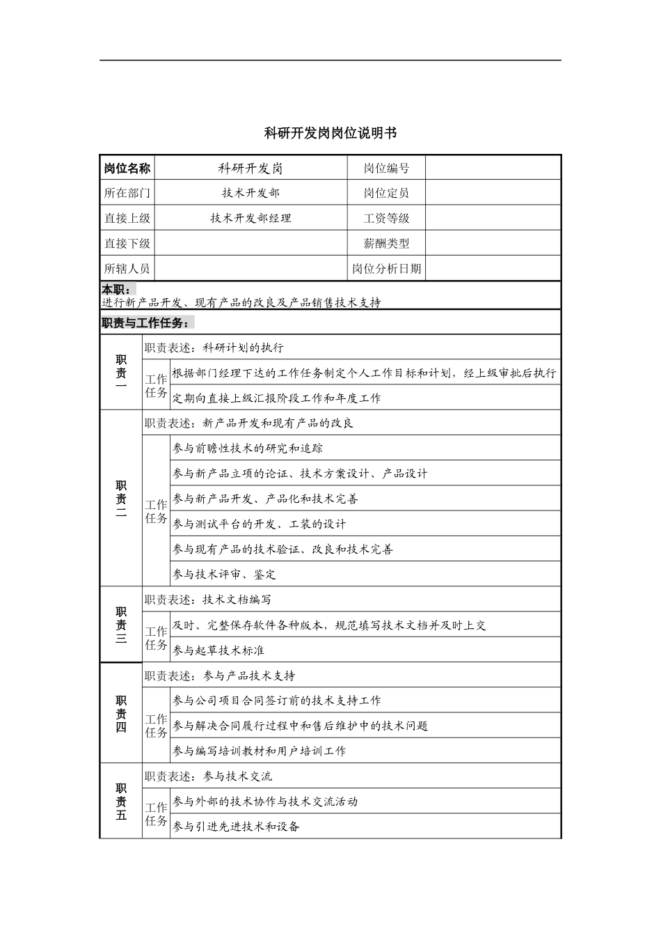 科研开发岗岗位说明书_第1页