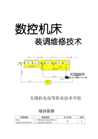 调试维修培训讲义1