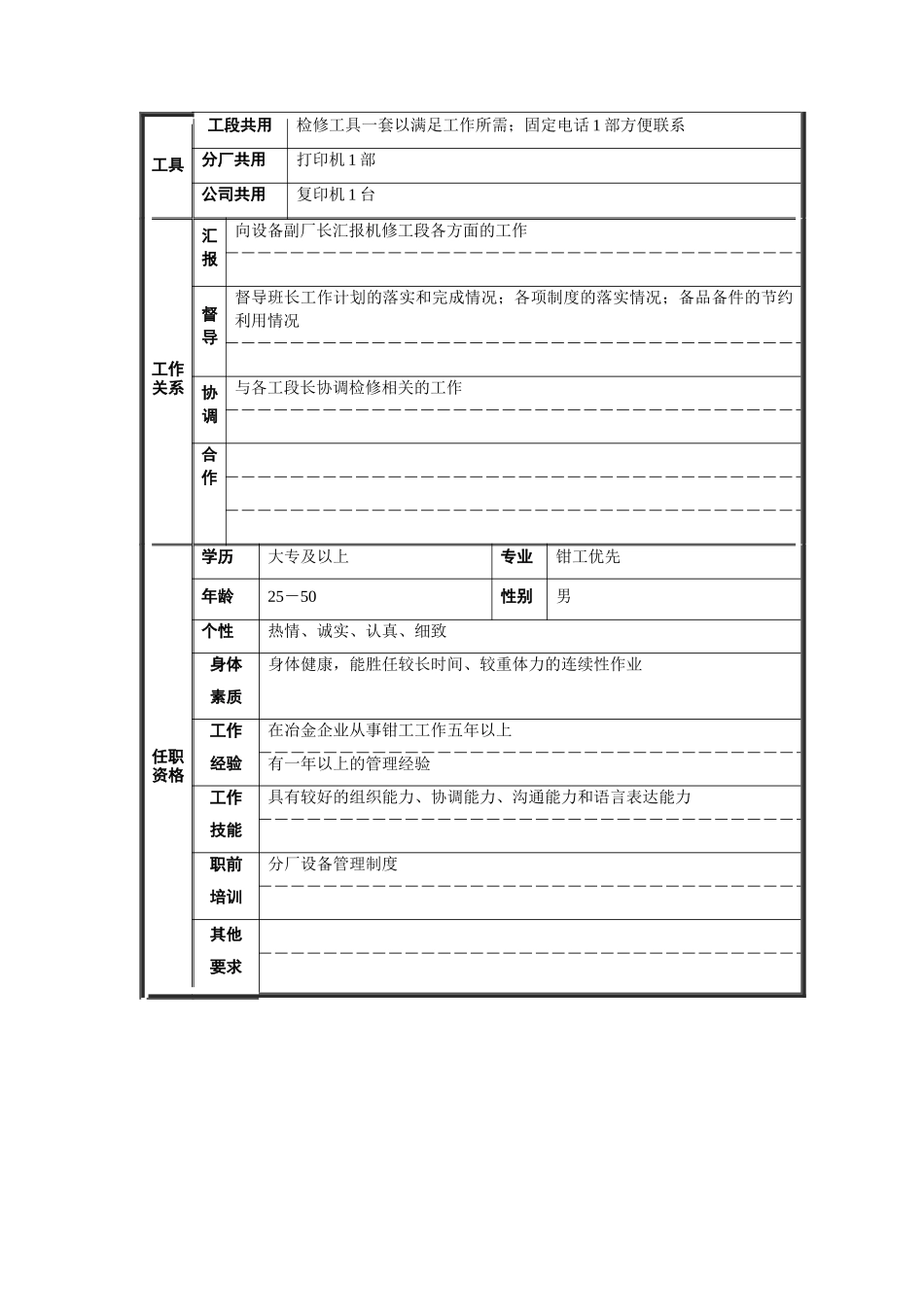 机修工段长职位说明书_第2页