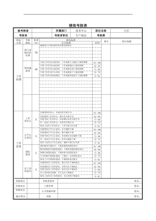 技术中心主任绩效考核表