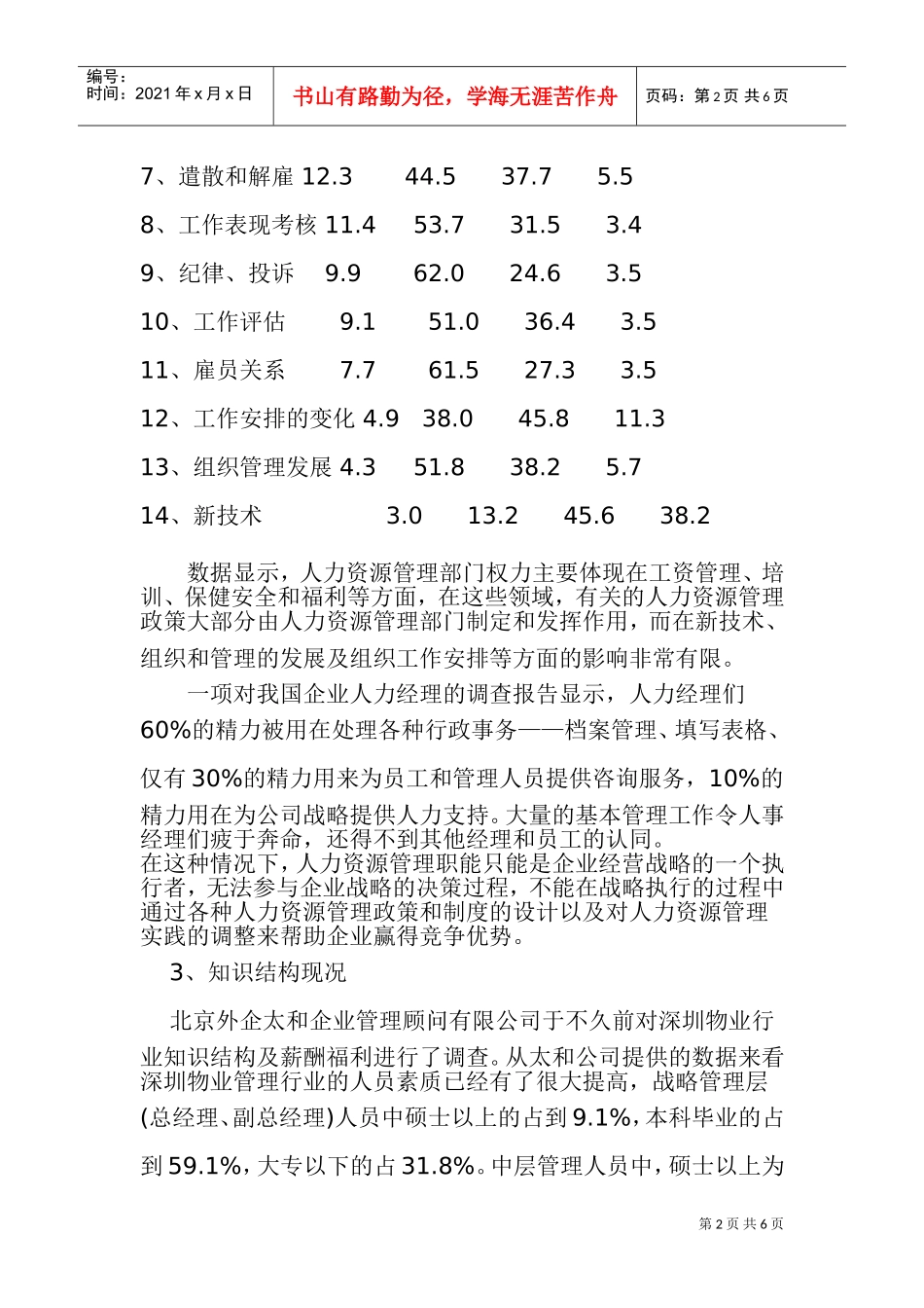 论物业管理企业的人力资源开发_第2页