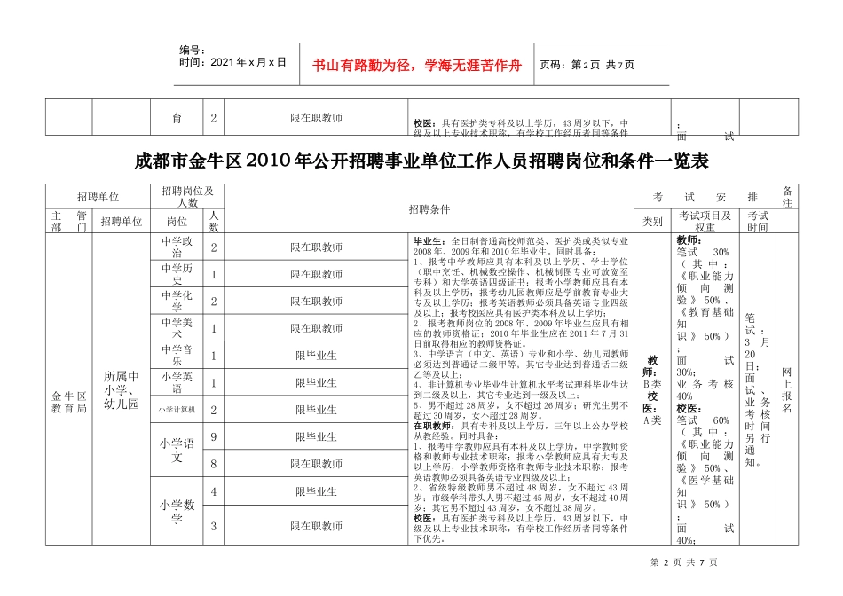 敢于成都市金牛区XXXX年公开招聘事业单位工作人员招聘岗位_第2页