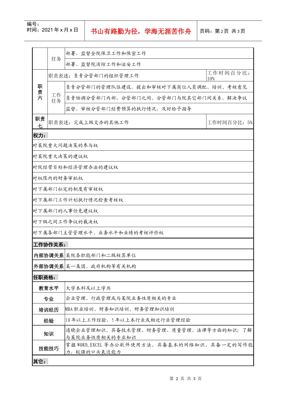 某材料研究院条件保障部副院长职务说明书_第2页