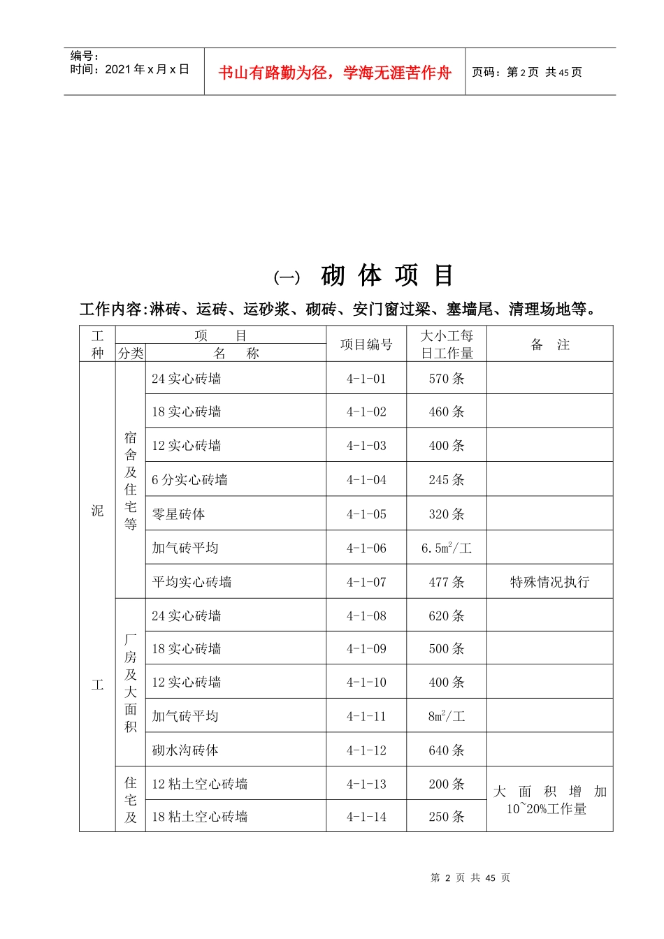 建筑工程施工工人劳动定额培训资料_第2页