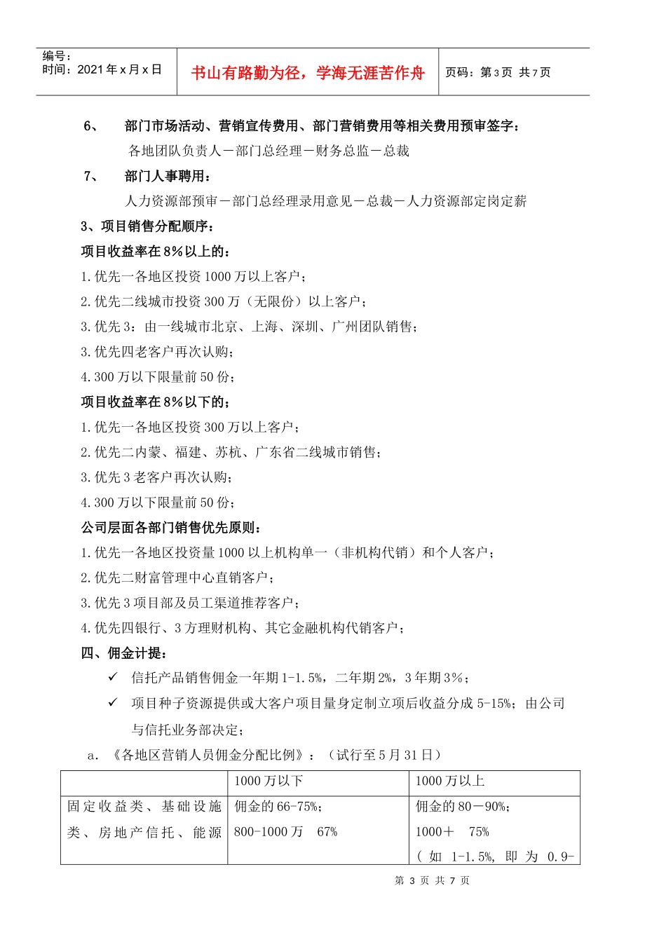 财富管理部部门设置及薪酬绩效_第3页