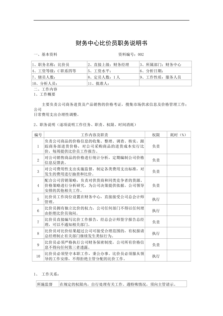 财务中心比价员职务说明书_第1页