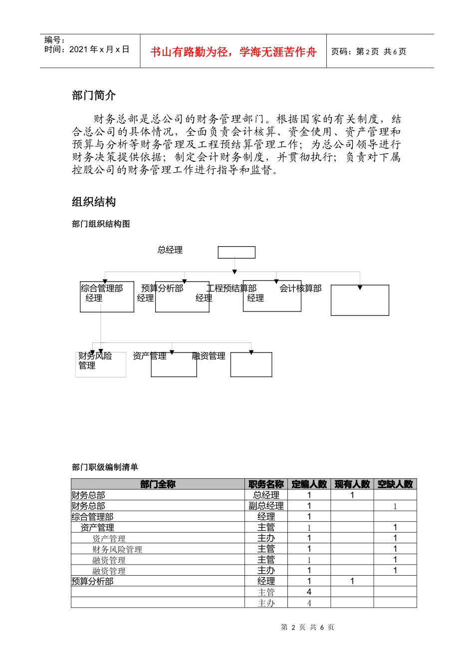 财务部总部各职务描述_第2页