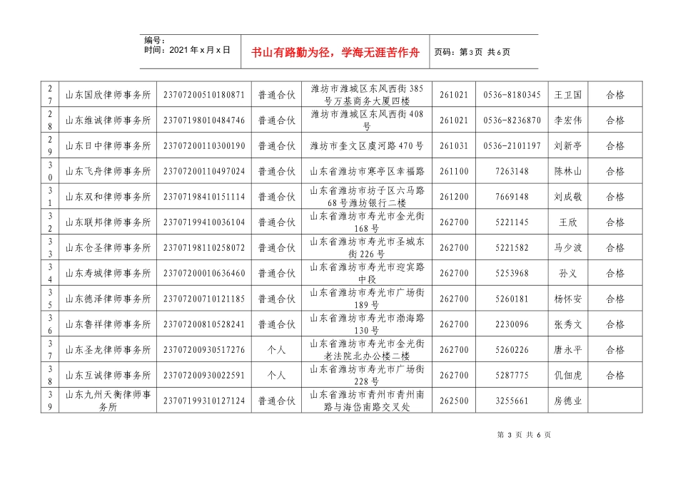 潍坊市律师事务所年度考核情况统计表_第3页