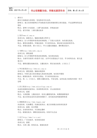 英语培训机构对比