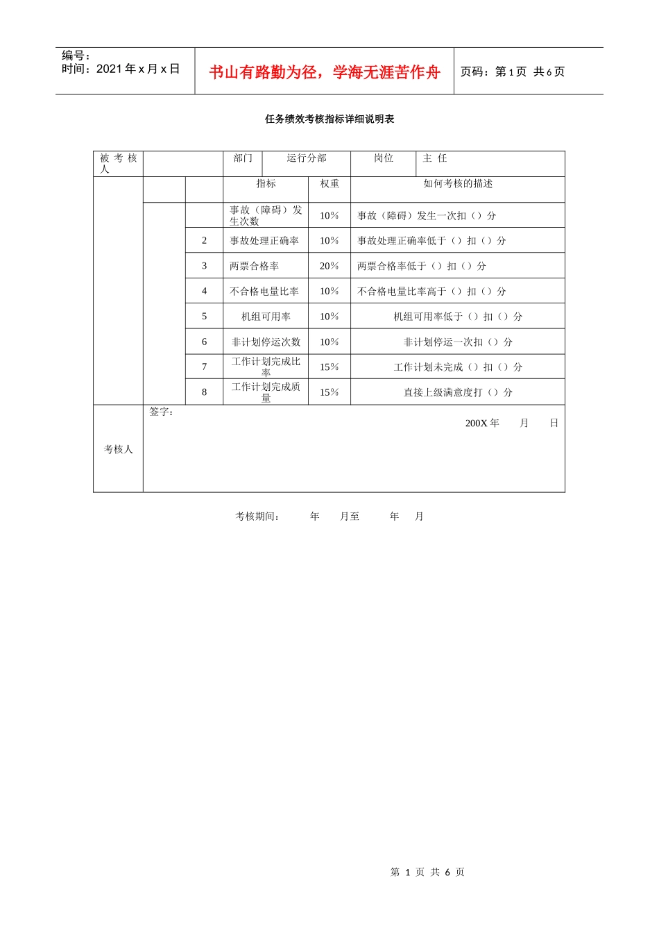 某公司运行分部任务绩效考核指标详细说明表_第1页