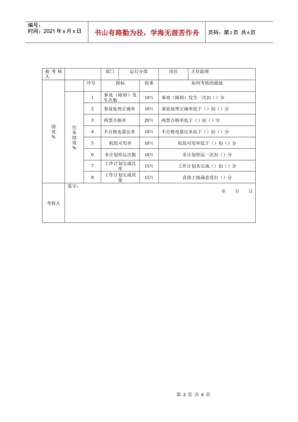 某公司运行分部任务绩效考核指标详细说明表_第2页