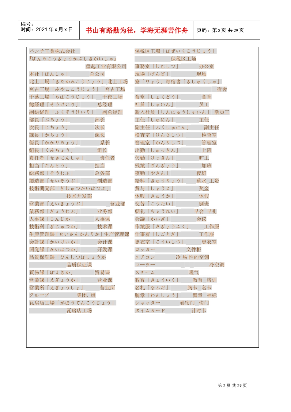 日语翻译冈前培训范本_第2页