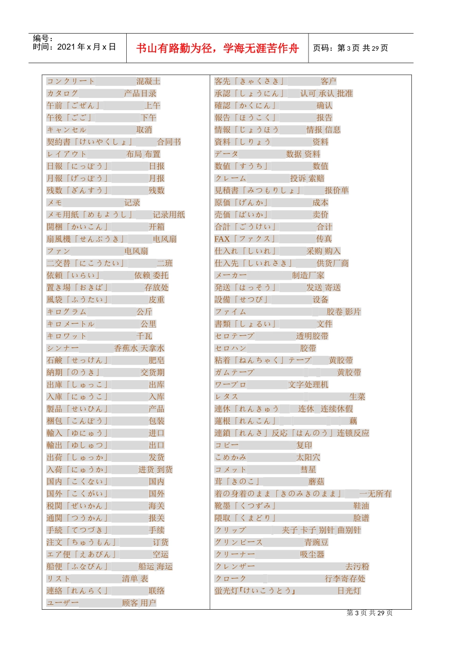 日语翻译冈前培训范本_第3页