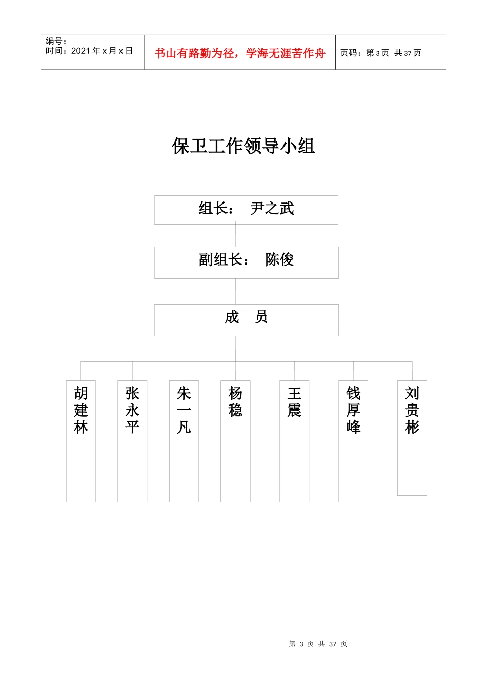 施工现场保卫、消防组织系统_第3页