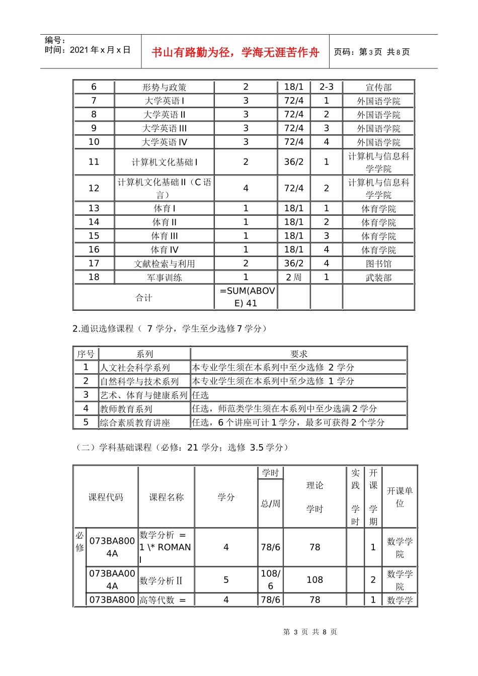 数学与应用数学专业XXXX级本科人才培养方案_第3页