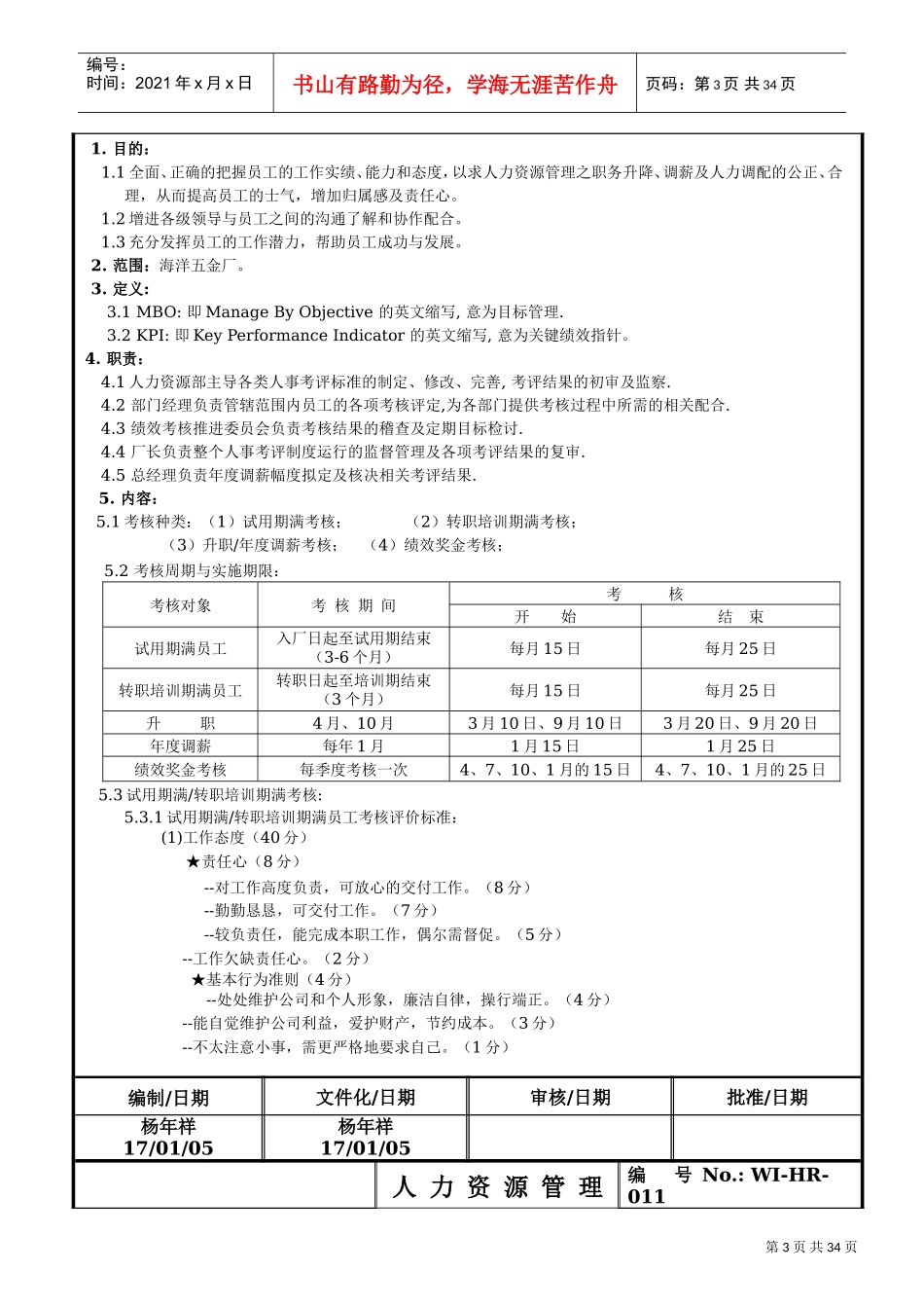 某某五金厂人事考评制度方案_第3页