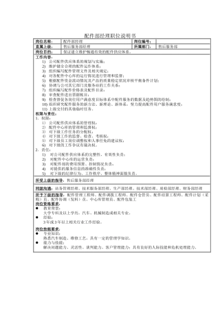 配件部经理职位说明书