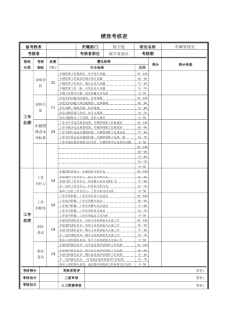 德龙钢铁-车辆管理员绩效考核表