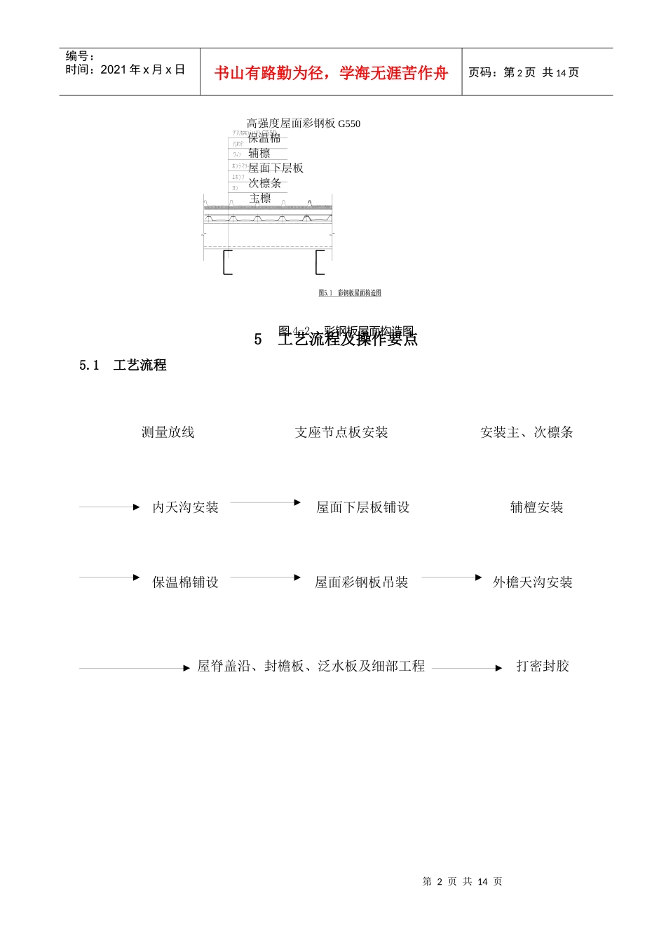 暗扣隐藏式高强度彩钢板屋面施工工法_secret_第2页