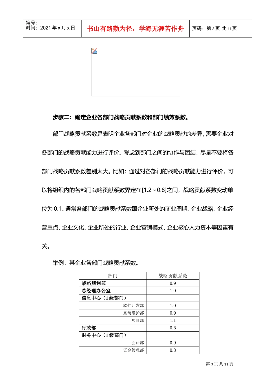 让年终奖发得更精确两大方案五大步骤_第3页