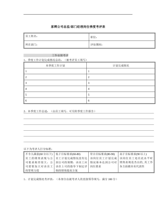 某高科技公司绩效考评表