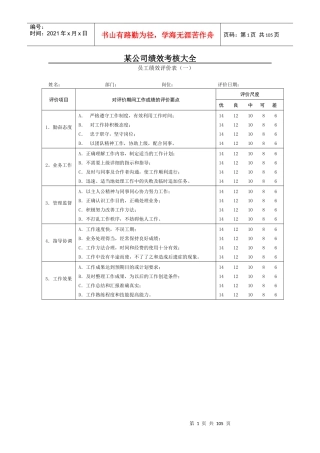 最热门企业常用绩效考核表格全套(适合大小公司)