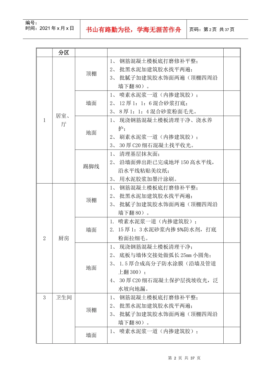 粗装饰施工方案培训资料_第3页