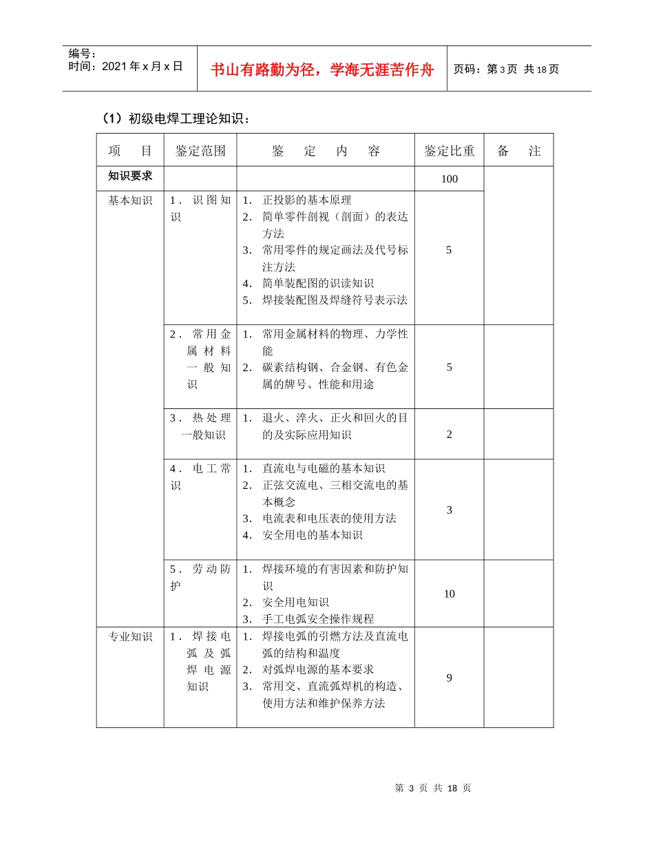 深圳市职业技能鉴定《电焊工》考核大纲_第3页