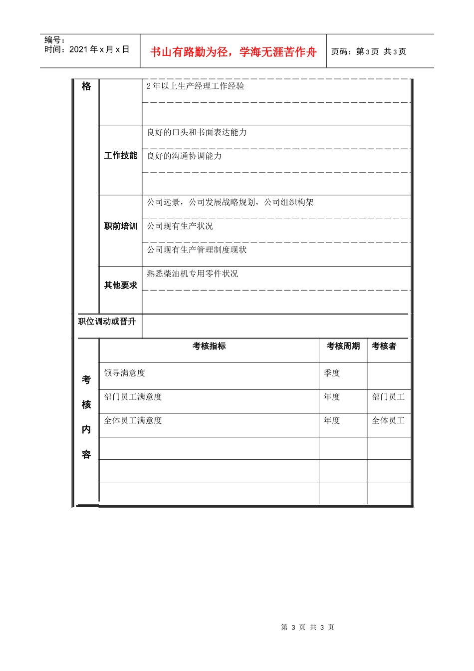 江动股份-副经理（西库）职位说明书_第3页