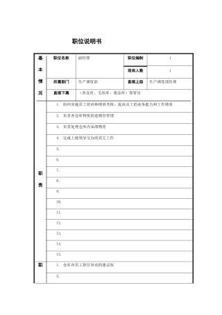 江动股份-副经理（西库）职位说明书