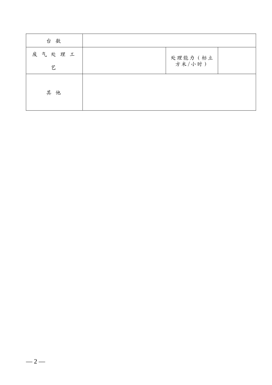江苏省排污许可证申请表_第2页