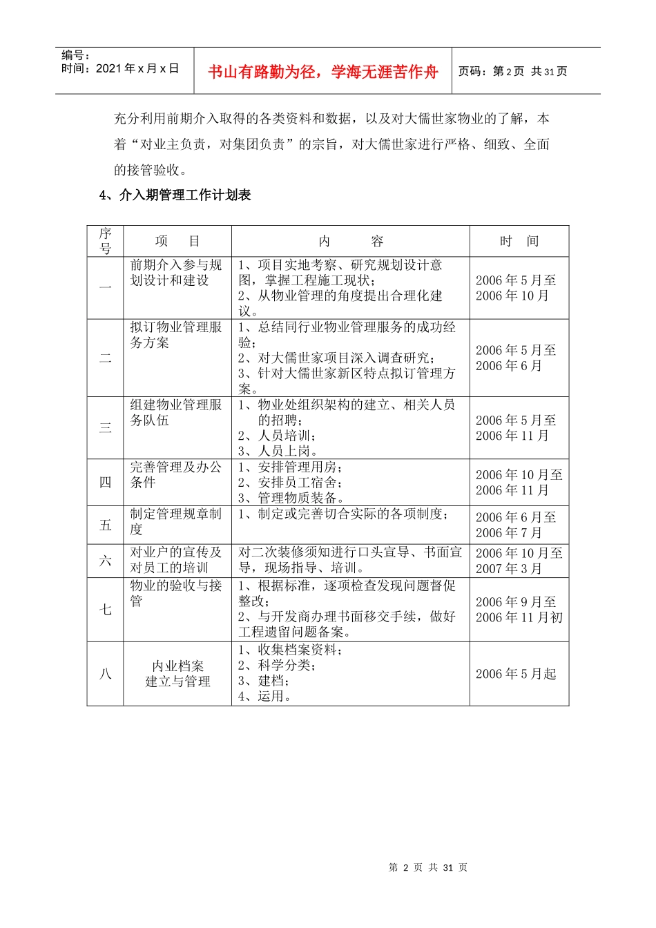新建楼盘物业管理工作计划思路_第2页