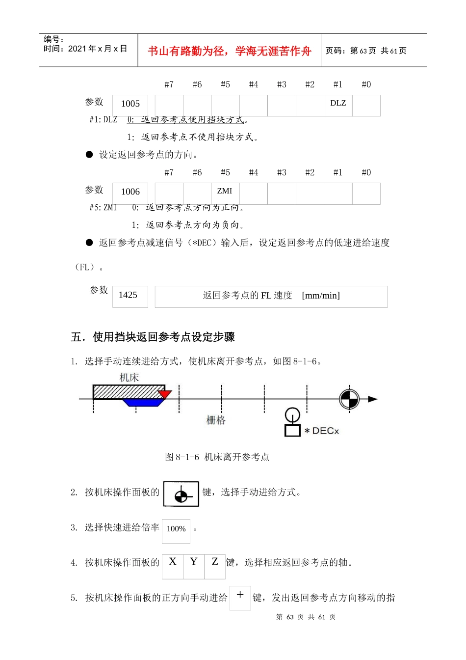 调试维修培训讲义2_第3页
