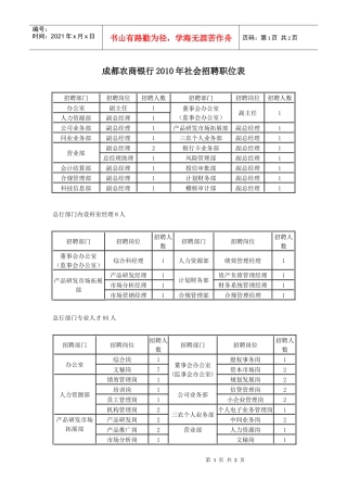 成都农商银行XXXX年社会招聘职位表