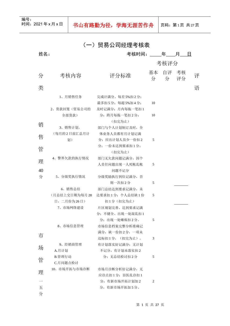 某贸易公司考核管理表_第1页