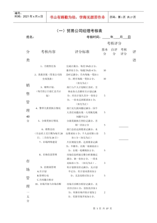 某贸易公司考核管理表