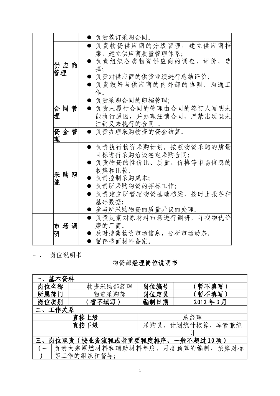 物资部岗位职责doc_第3页