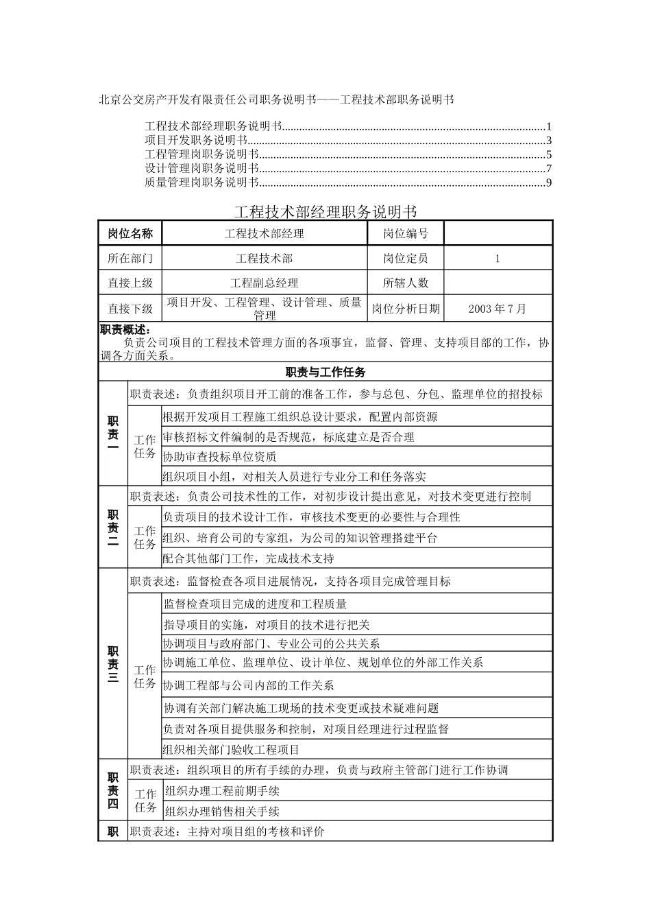 职务说明书-工程技术部_第1页