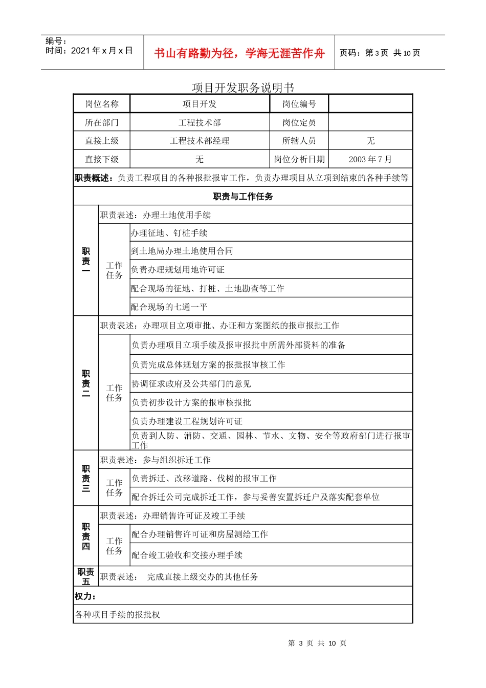 职务说明书-工程技术部_第3页