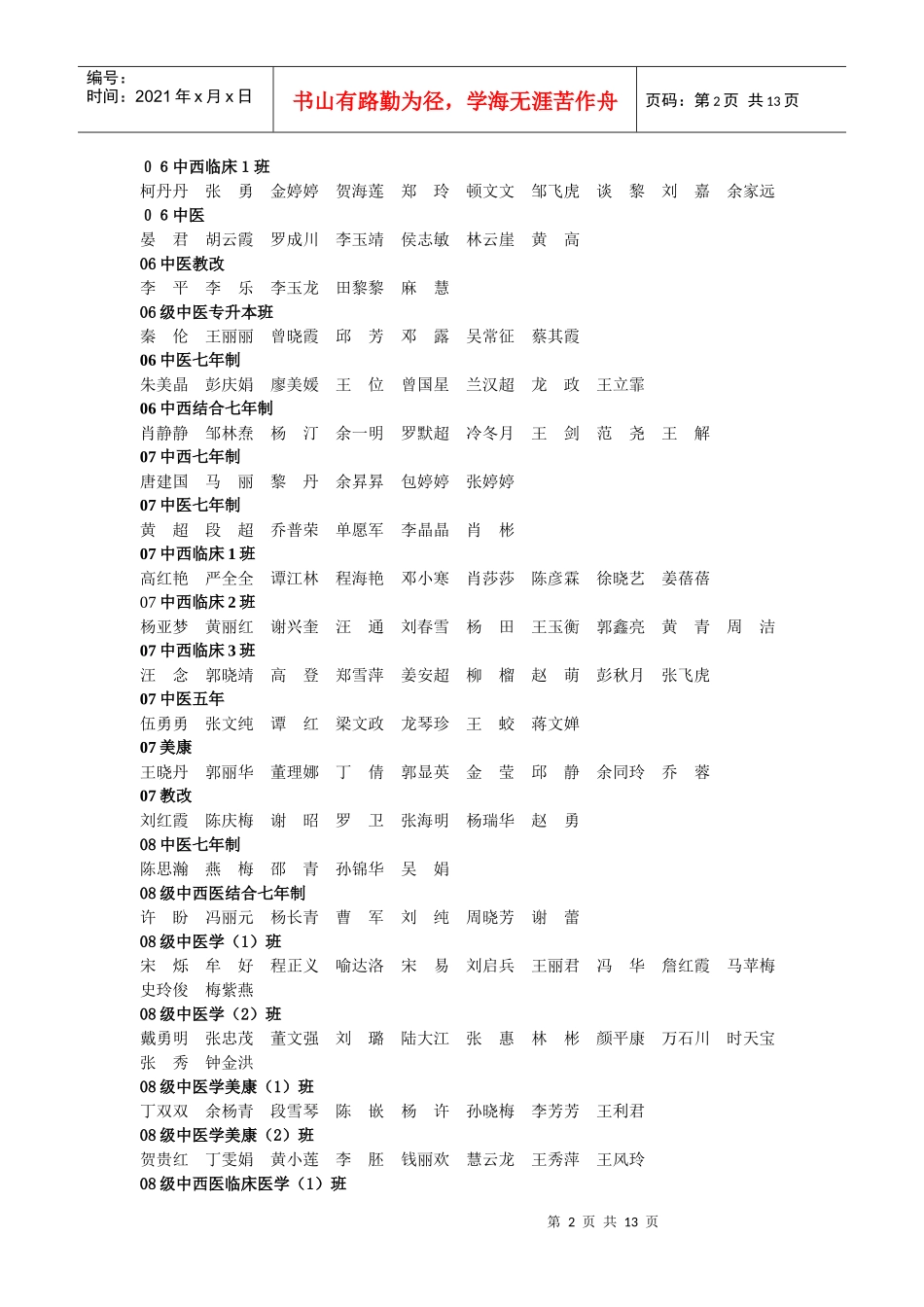 院（系）资助工作秘书签名：_第2页