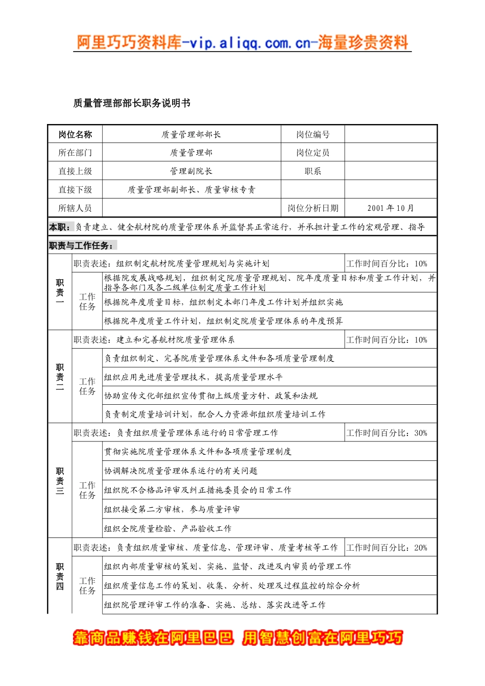 航材院质量管理部部长职务说明书_第1页