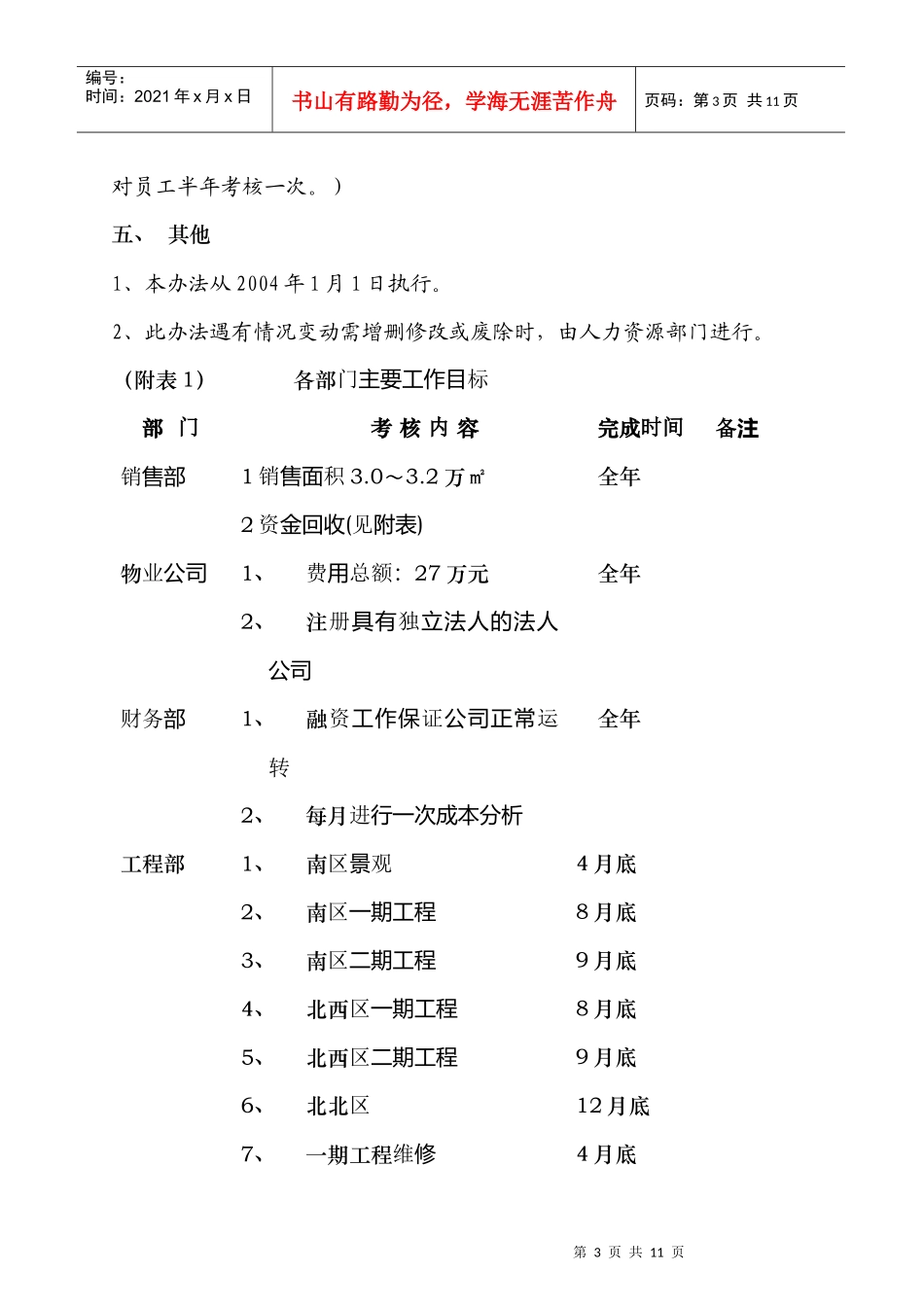 某房地产公司年度绩效考核办法_第3页