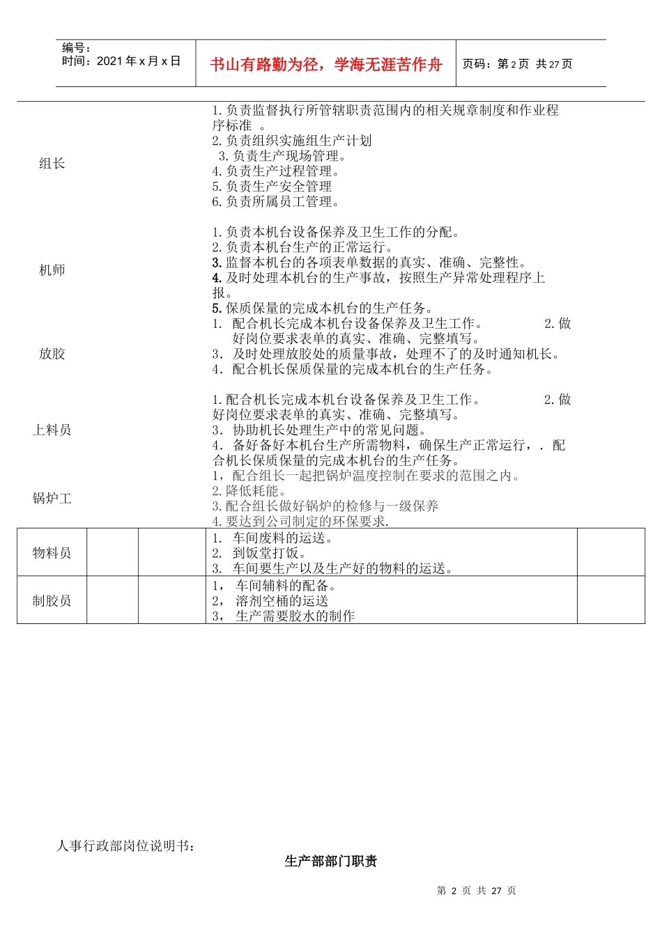 生产部岗位职责范本_第2页